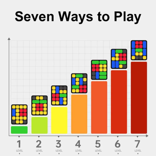 AI electronic puzzle game | 500+ levels